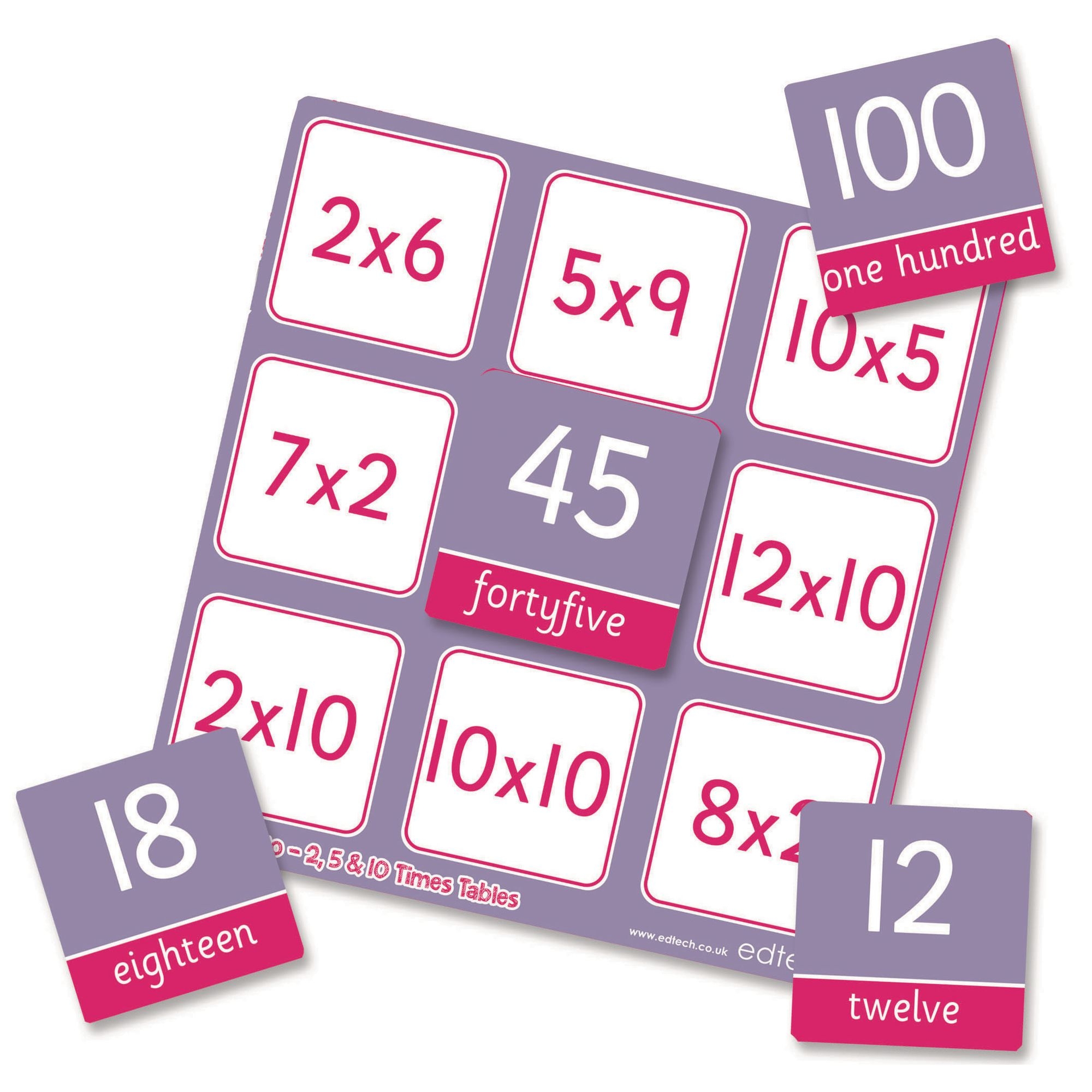 2, 5 and 10 Times Table Bingo